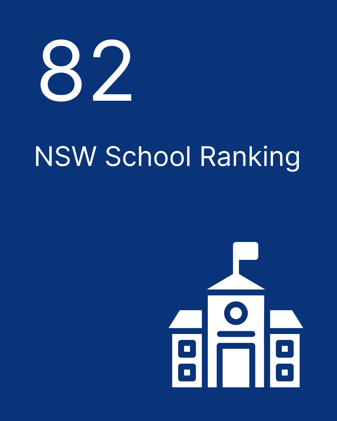 49 NSW school ranking