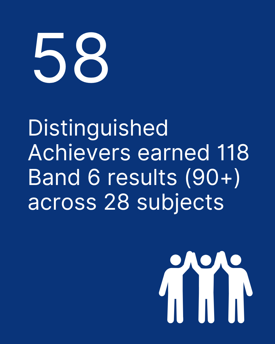 60 Distinguished Achievers earned